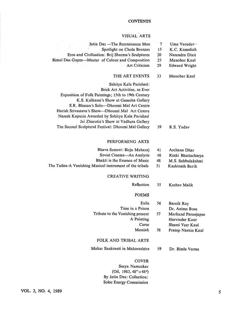 Contents – Kalā Darshan Vol-2 Issue-4 (1989)