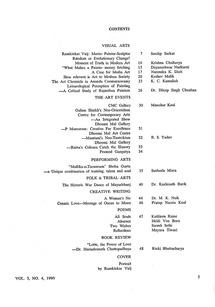 Contents – Kalā Darshan Vol-3 Issue-4 (1990)
