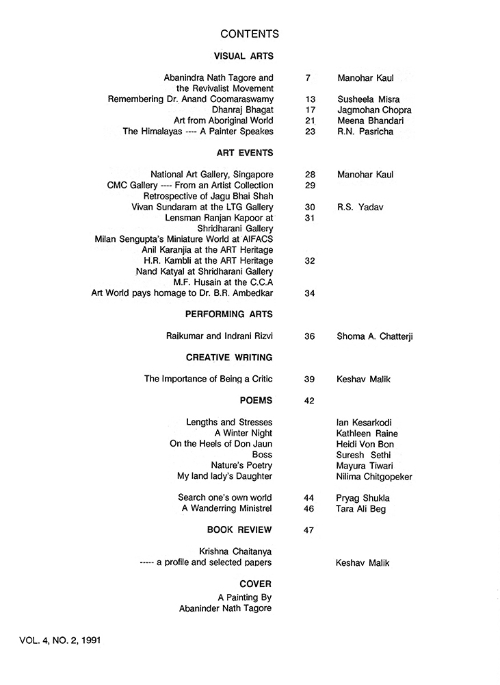 Contents – Kalā Darshan Vol-4 Issue-2 (1991)